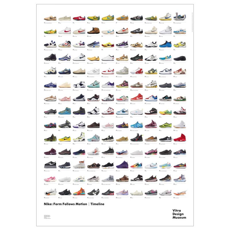 Nike Timeline poster (Vitra Design Museum, 2024) - extra large poster