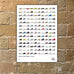 Nike Timeline poster (Vitra Design Museum, 2024) - extra large poster