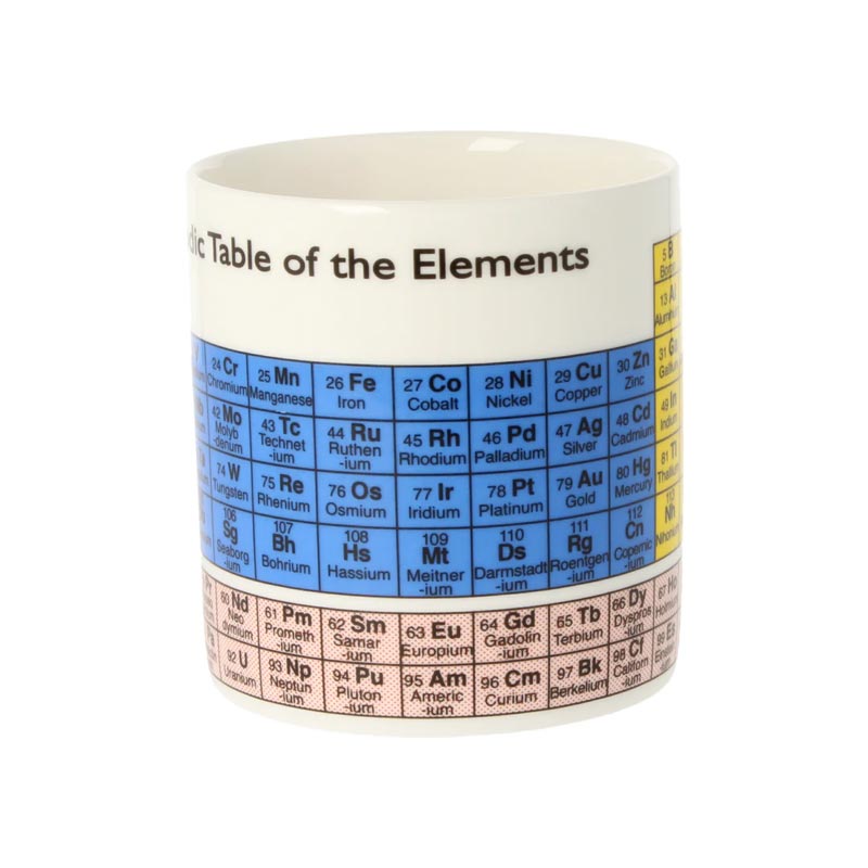 Periodic Table mug