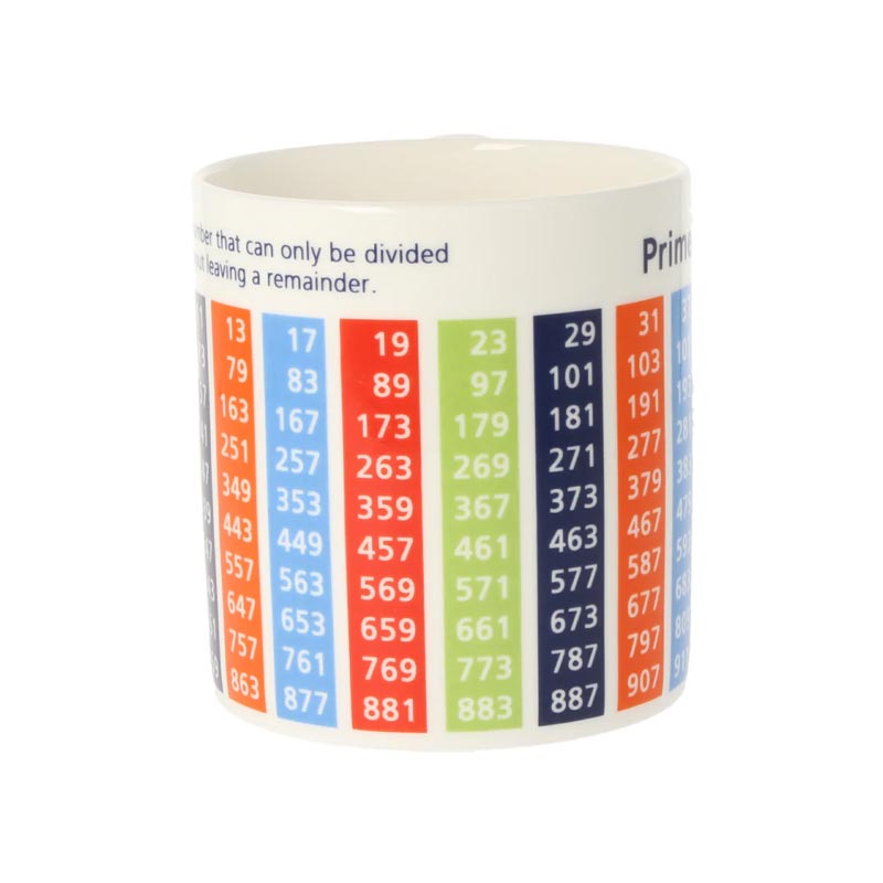 Prime Numbers mug
