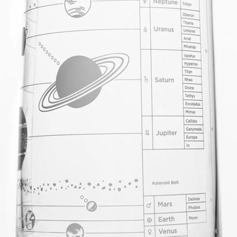 Solar System - Tumbler Drinking Glass by Cognitive Surplus