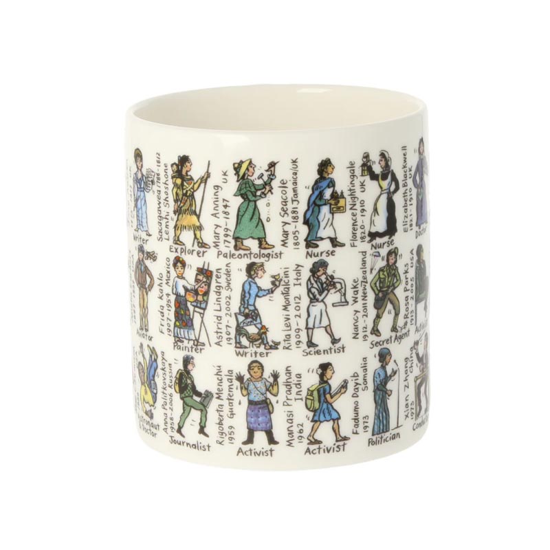 Women Who Changed the World mug