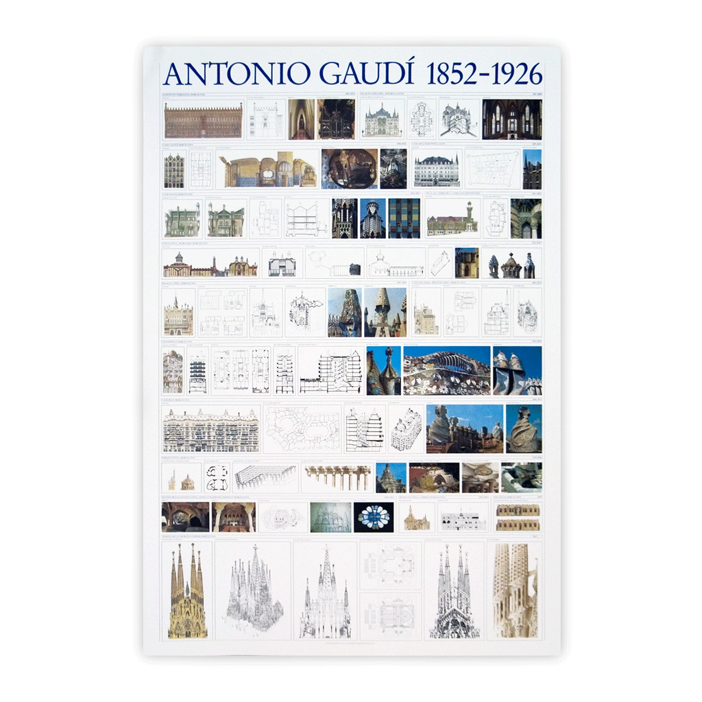 Antonio Gaudi: Architecture 1852-1926 poster