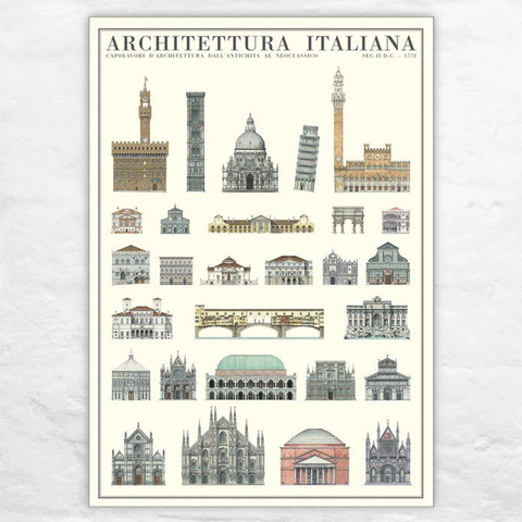 Italian Architecture / Architettura Italiana 11BC - 1778 poster
