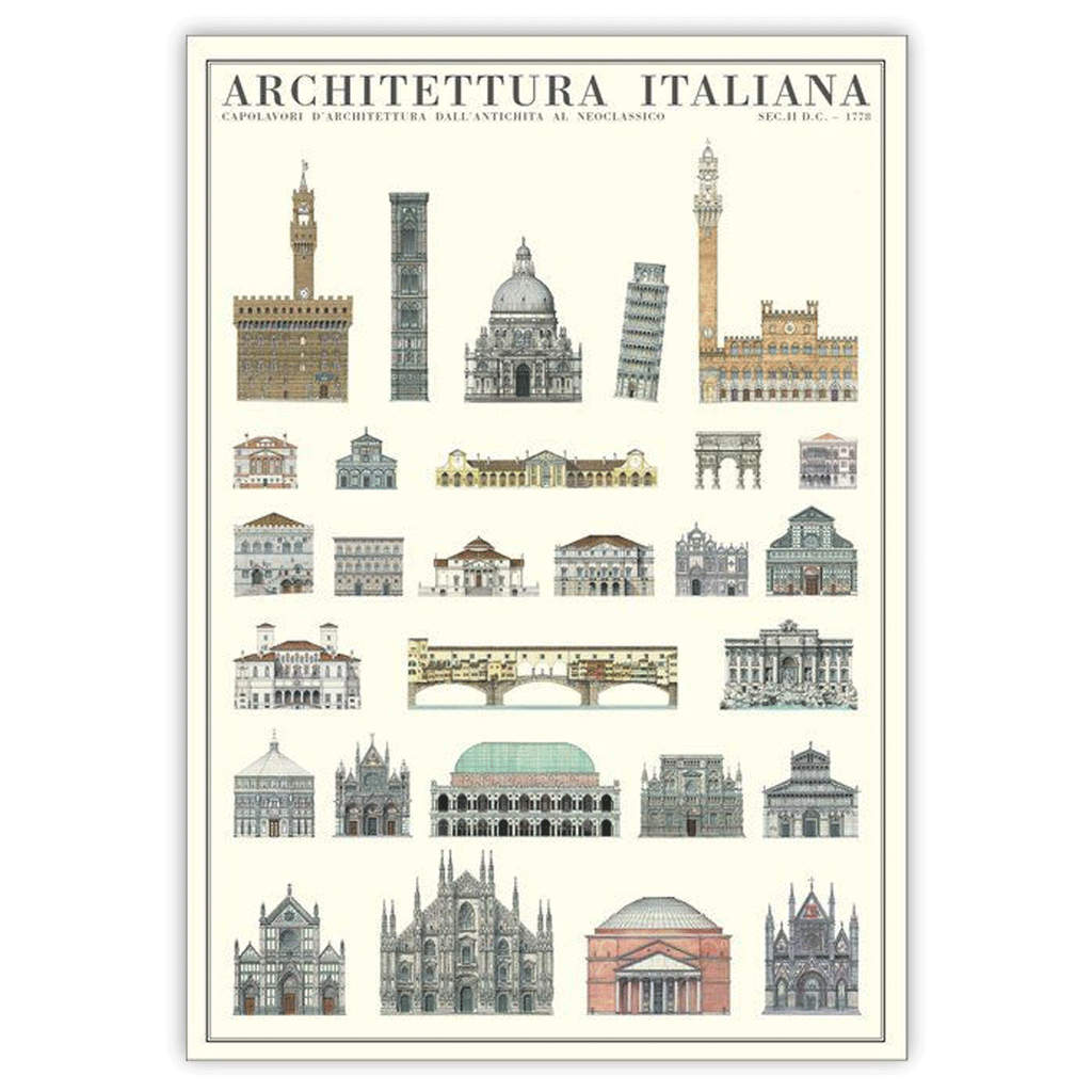 Italian Architecture / Architettura Italiana 11BC - 1778 poster