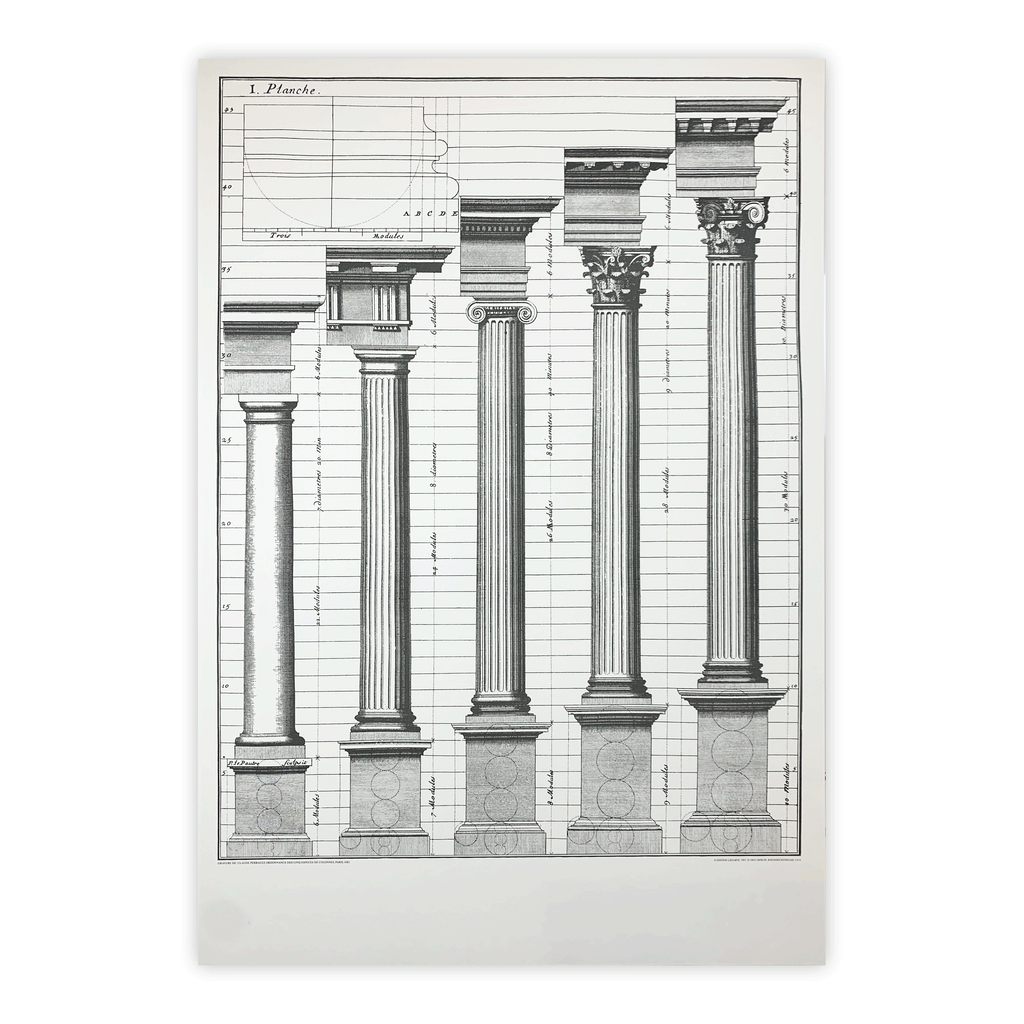 Claude Perrault: Le Cinq Ordres D'Architecture / The Five Orders of Columns in Architecture poster