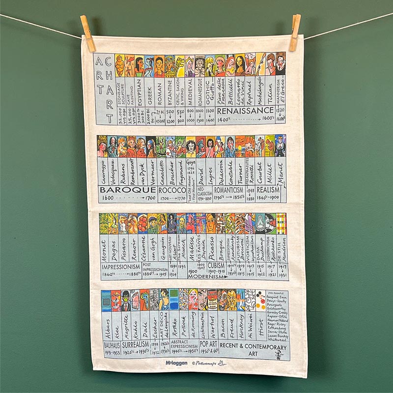 Art Timeline Tea Towel – Salts Mill Shop