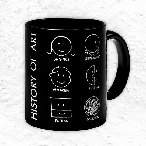 History of Art mug by MoMA
