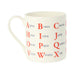 Nato Alphabet mug