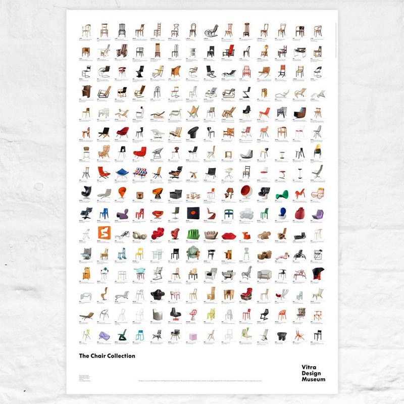 The Chair Collection / Vitra Design Museum Poster - 2022 edition