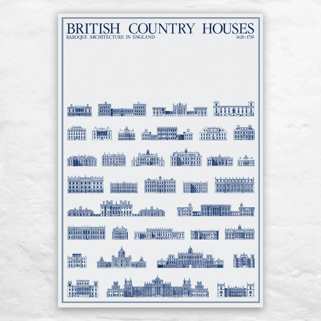 British Country Houses: Baroque Architecture in England, 1620-1720 poster