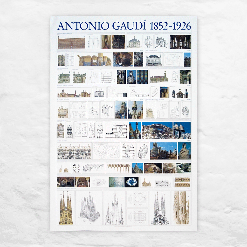 Antonio Gaudi: Architecture 1852-1926 poster