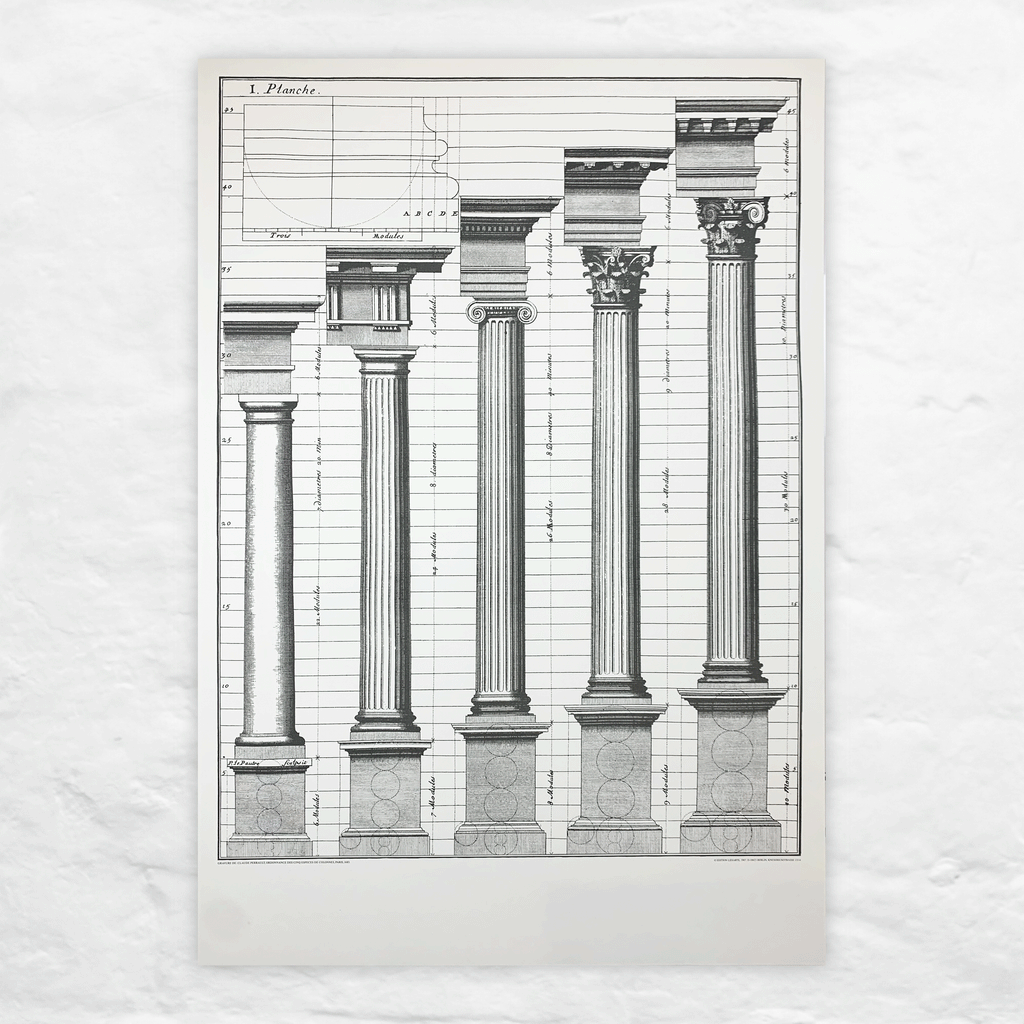 Claude Perrault: Le Cinq Ordres D'Architecture / The Five Orders of Columns in Architecture poster